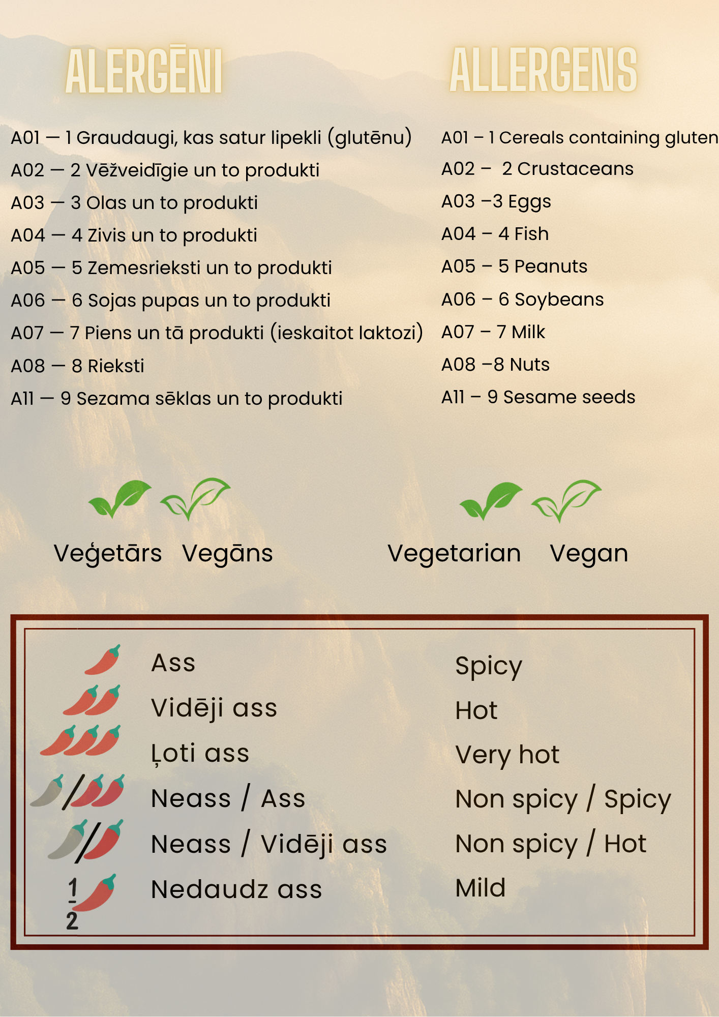 Menu Page 2